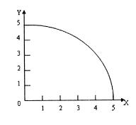 全国2009年1月高等教育自考数控技术及应用试(图3)