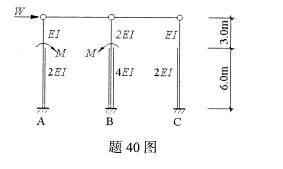 全国2009年1月高等教育自考混凝土结构设计试(图5)