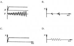 全国2009年1月高等教育自考建筑结构试验试题