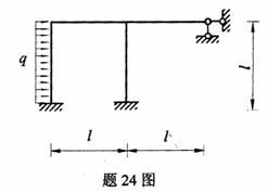 全国2009年4月高等教育自考结构力学（一）试(图22)