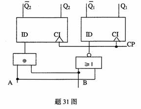 全国2010年1月高等教育自考计算机原理试题