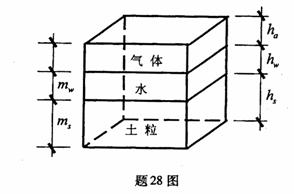 全国2010年1月高等教育自考土力学及地基基础试题
