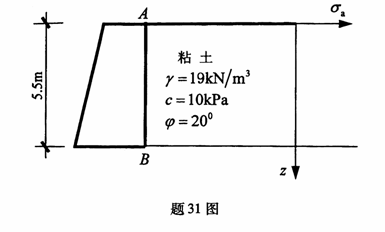 全国2010年1月高等教育自考土力学及地基基础试题