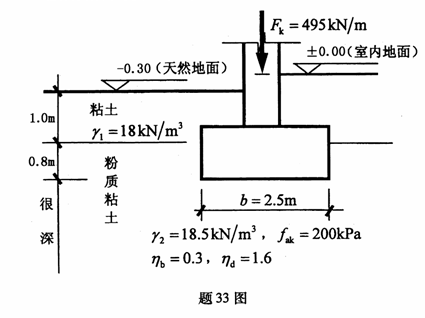 全国2010年1月高等教育自考土力学及地基基础试题