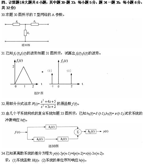 全国2010年4月高等教育自考信号与系统试题