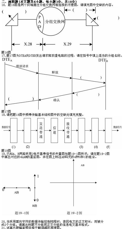 全国2010年7月高等教育自考数据通信原理试题(图1)