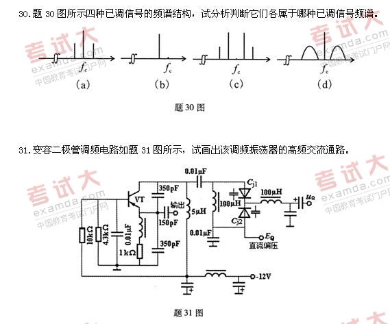 全国2010年10月高等教育自考非线性电子电路(图4)