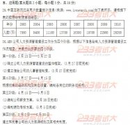全国2011年4月高等教育自考商务交流(二)试题