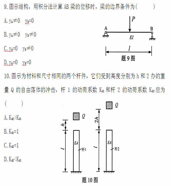 全国2011年4月高等教育自考工程力学(二)试题(图6)