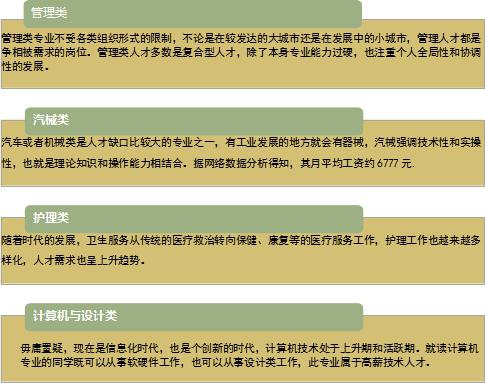 山东自考大专选择什么专业有前景?(图3) 专业前景分析