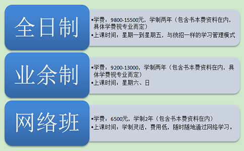 华师有初中升大专招生简章吗?(图2) 华师有初中升大专招生简章吗2