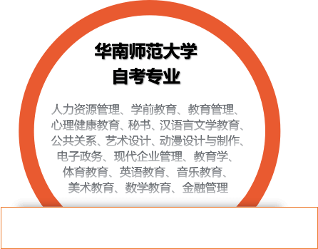 自考学前教育大专学校有吗?(图2) 自考学前教育大专学校