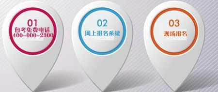 成人怎样才能报考大专?(图1) 成人自考大专