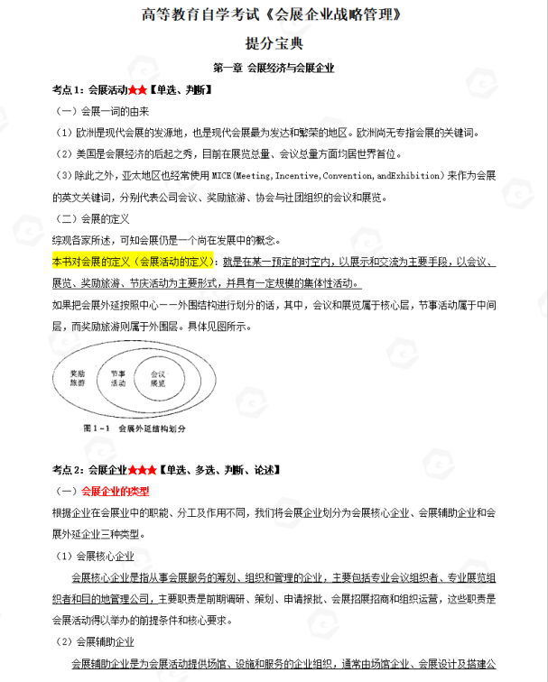 山东省自考会展经济与管理专业企业战略管理考试高频考点